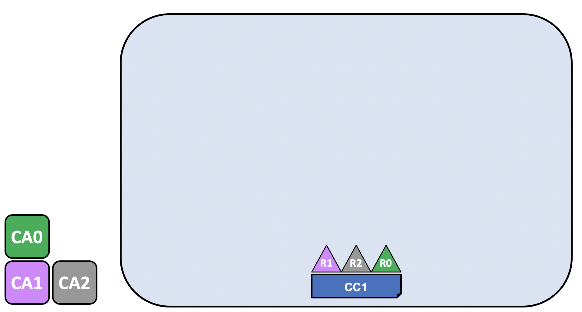 network.2